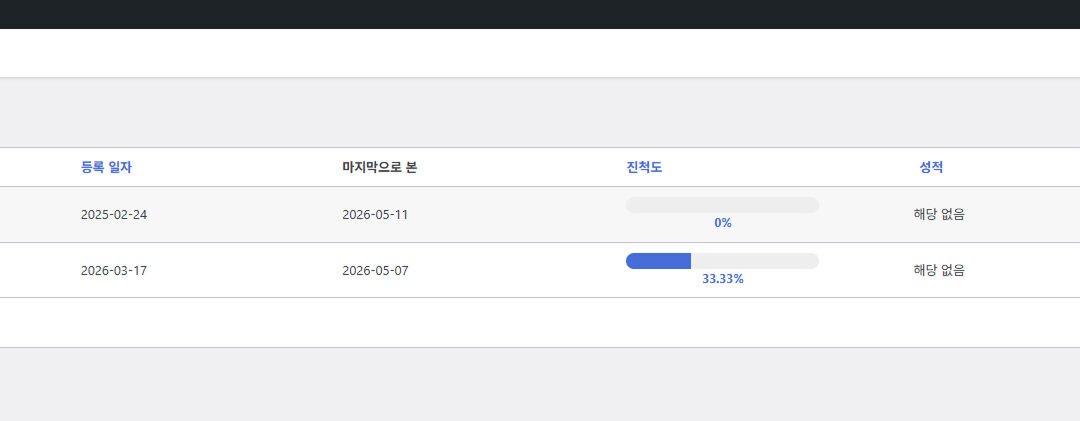멤버를 대신해 레슨을 완료 또는 미완료로 표시하는 방법