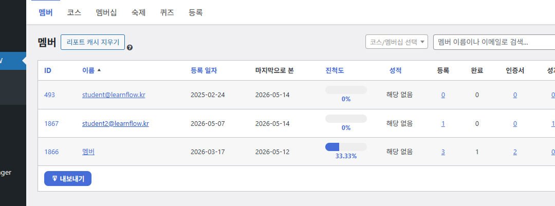 리포트: 멤버 현황